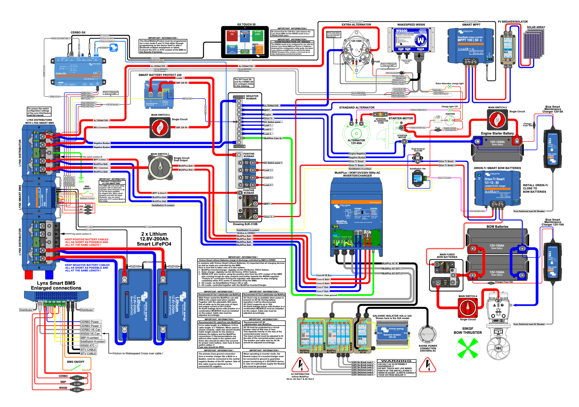 Victron Installation Planning Wiring Guide-1